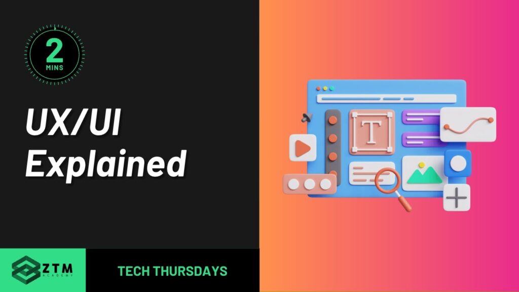 What is UX/UI Design?