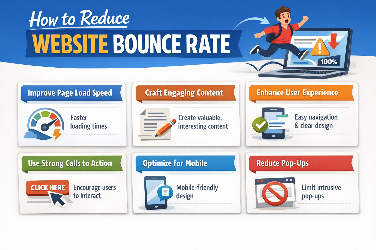 How to Reduce Website Bounce Rate