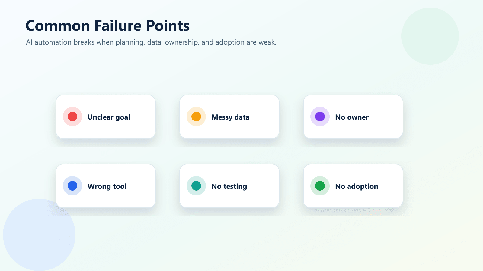Common reasons AI automation projects fail before launch