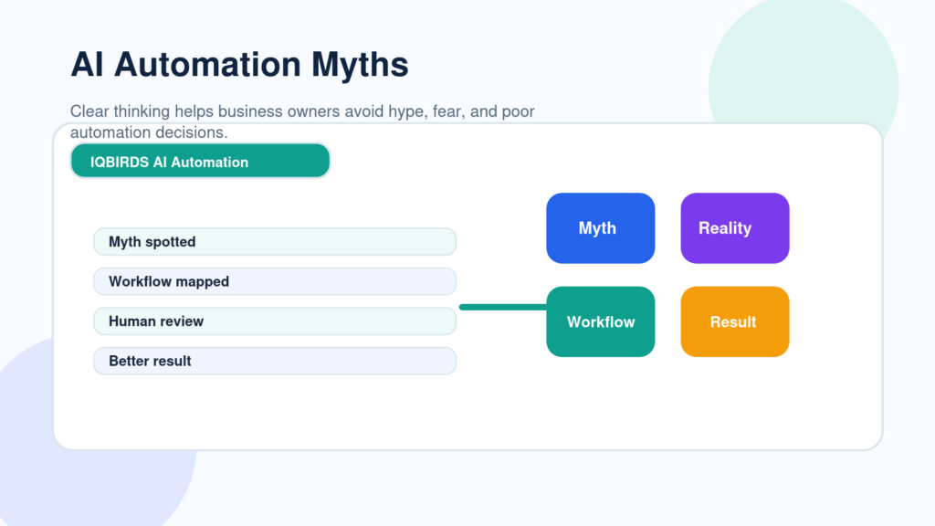 AI Automation Myths Business Owners Still Believe