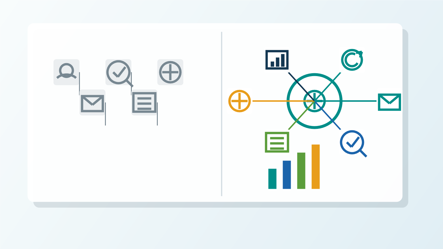 Manual small business work compared with connected AI automation workflows and dashboards