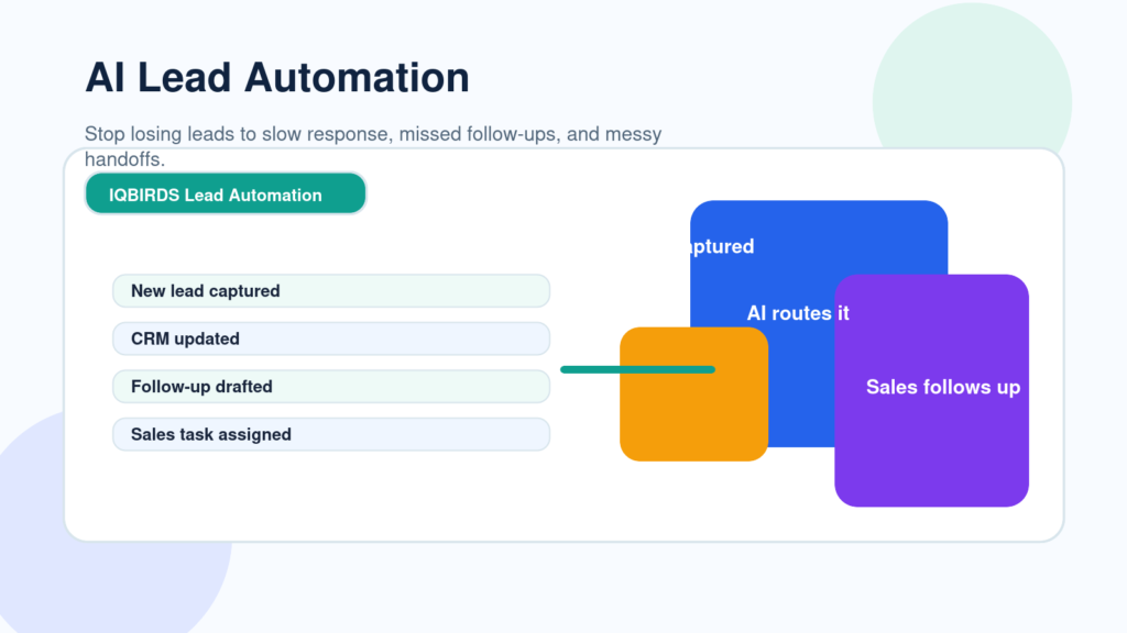 How Businesses Waste Leads Without AI Automation