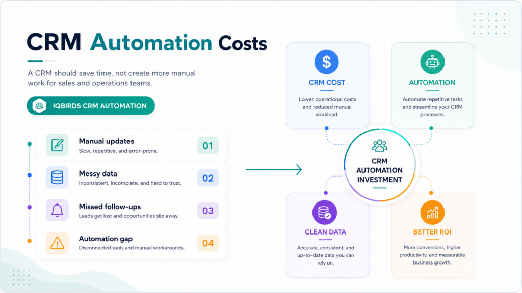 crm-automation-costing-more-than-saves