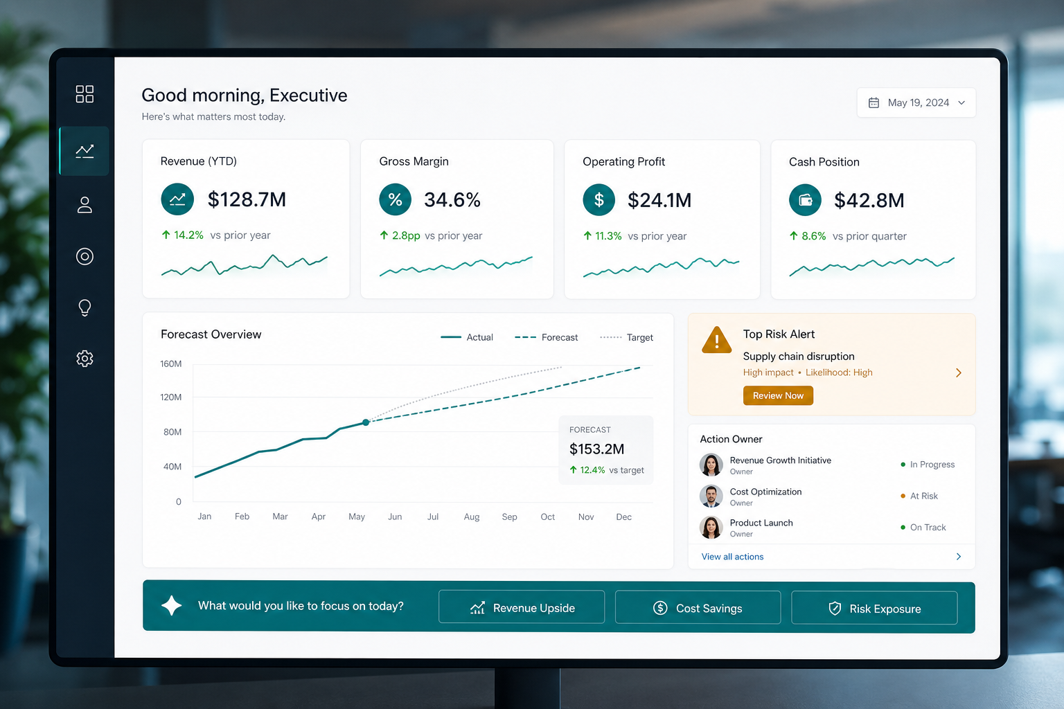 Executive AI dashboard with KPIs forecast risk alert and action owners