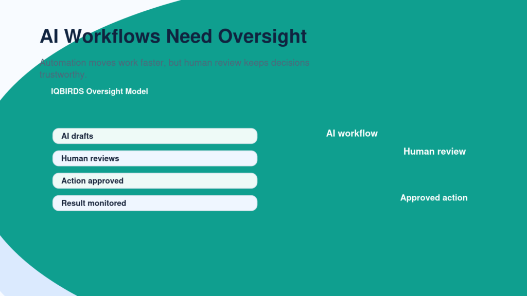 Why AI Workflows Need Human Oversight
