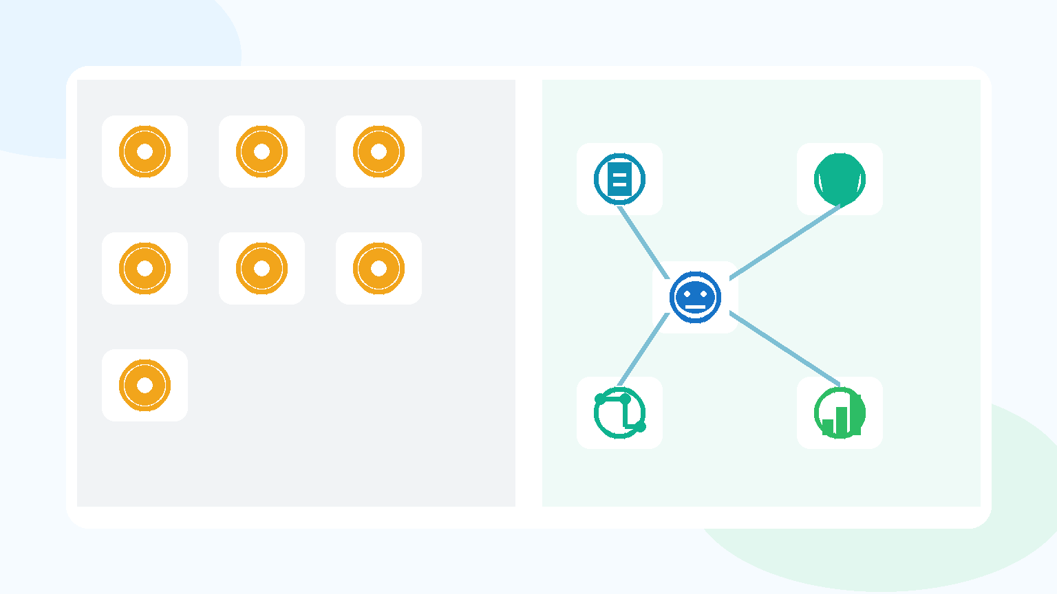Comparison of RPA, traditional automation, and AI-powered automation for business workflows