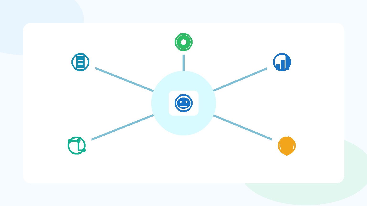 AI Automation Services connecting business tools, internal workflows, analytics, documents, and approvals